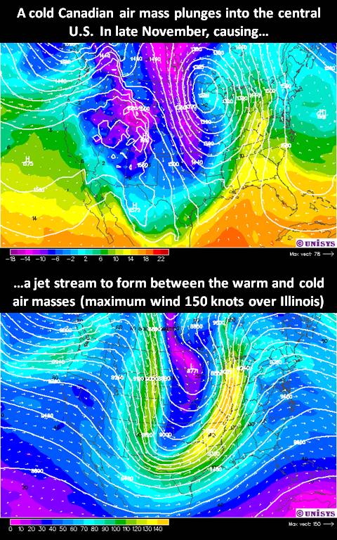 AVN model forecast of air mass temperatures and jet stream winds over the U.S.